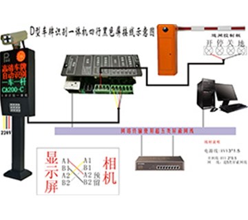 智能停車收費系統(tǒng)幫助實現(xiàn)無人管理停車場的意義在哪？
